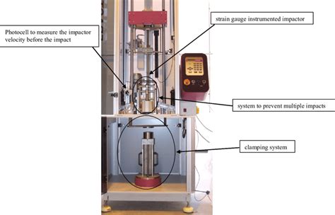 impact testing machine drawing|drop weight impact test.